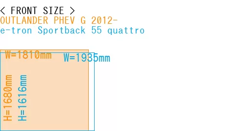 #OUTLANDER PHEV G 2012- + e-tron Sportback 55 quattro